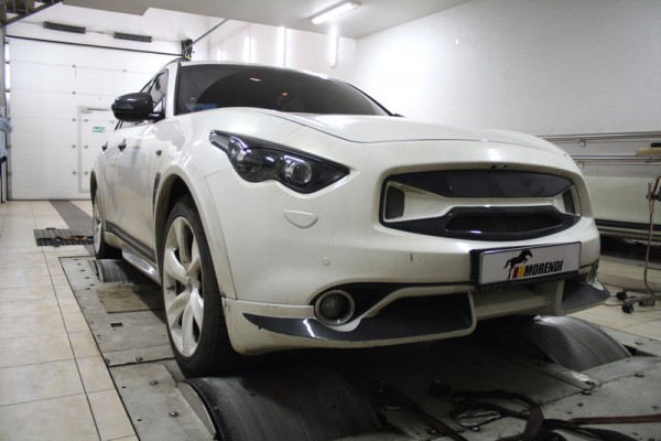 Чип тюнинг Infiniti FX50 Чип тюнинг Infiniti FX50