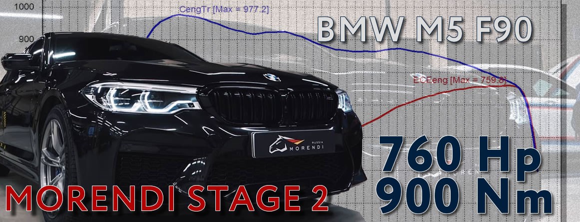 BMW M5 F90 увеличение мощности